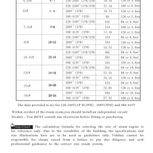 Steam Generator Range Page 07