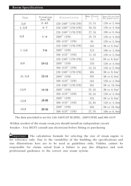 Steam Generator Range Page 07