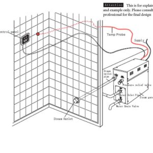 Steam Generator Range Page 09