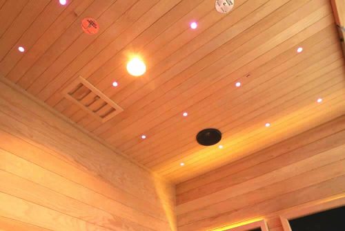 3 4 Person FS Roof Inner